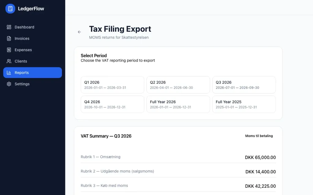 LedgerFlow VAT export with output VAT, input VAT, and the amount to pay. Demo data: Nordlys Studio ApS, a Copenhagen design studio.