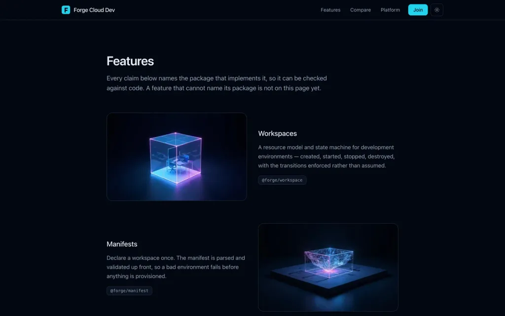Every feature names the workspace package that implements it