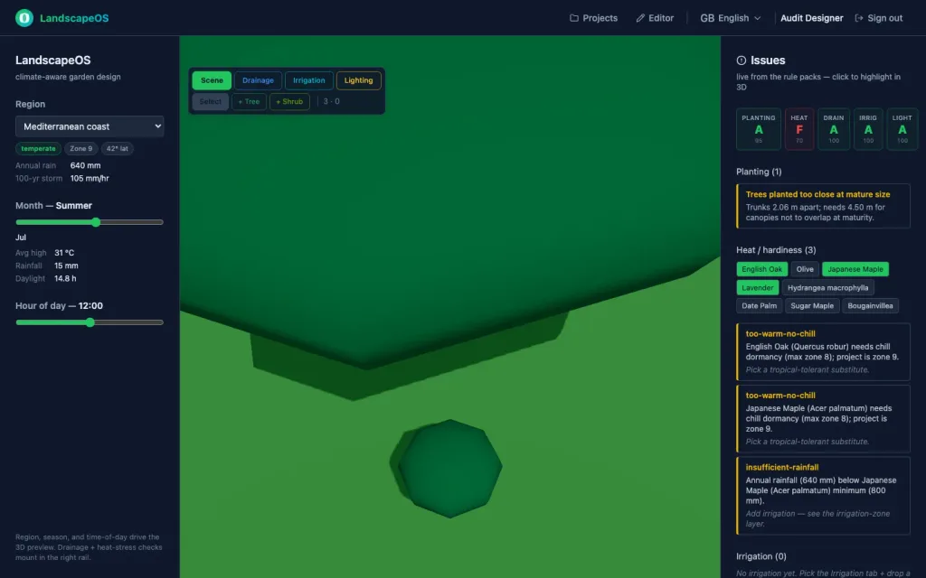GreenPrint editor with climate panel, 3D preview and issues rail