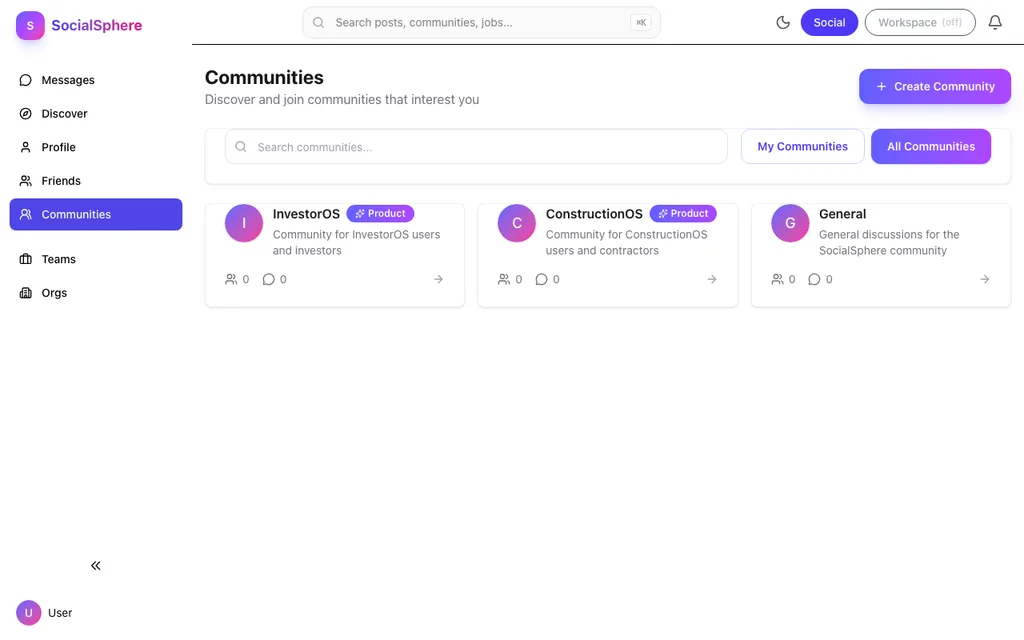 Topic-based communities